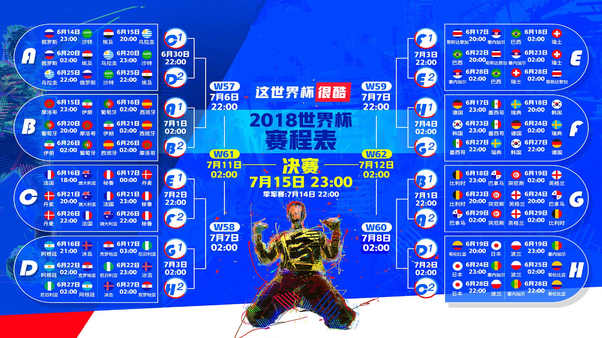 电竞传奇续写与篮球外援新政，两场终局背后的规则博弈